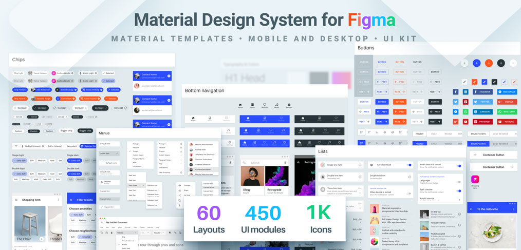 Material Design System for Figma (Premium)